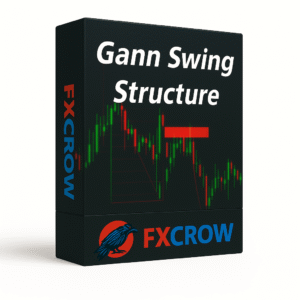 EA's Review's 392 Gann Swing Structure Version: 1.2 MT4