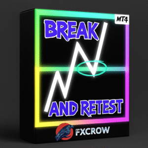 EA's Review's 366 Break and Retest v2.0 MT4 Indicator No DLL