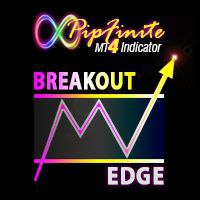 EA's Review's 310 PipFinite Breakout Edge V6.0 MT4 Indicator  No DLL