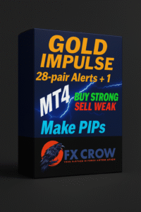 EA's Review's 299 GOLD Impulse With Alert V1.1 MT4 Indicator