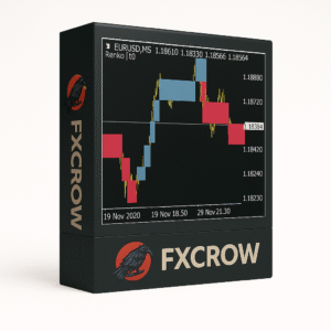 EA's Review's 218 Mysterious Renko V1.0 MT4 Indicator