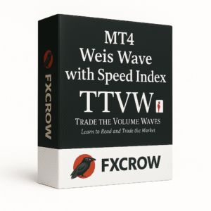 EA's Review's 206 Weis Wave with Alert V10 MT4 Indicator