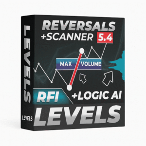 EA's Review's 193 TPSpro RFI Levels Indicator MT4 V5.3 No DLL