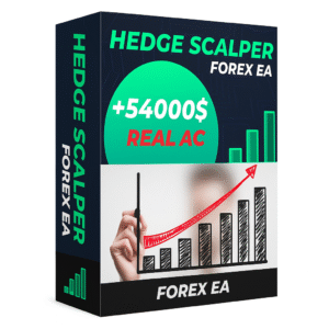 EA's Review's 28 Hedge Scalper EA MT4 2024