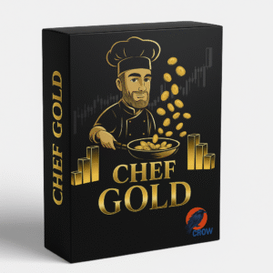 EA's Review's 249 Chefs Gold EA v7.0 MT4