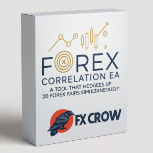 EA's Review's 36 Forex Correlation EA MT4 V5.20.22 Free Download