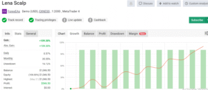 Lena Scalp EA v3.2 MT4 1 Lena Scalp 1
