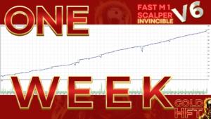 HFT Fast M1 Gold Scalper V6 EA MT4 v6.2 No DLL 1 HFT Fast M1 Gold Scalper V6 EA Backtest Performance