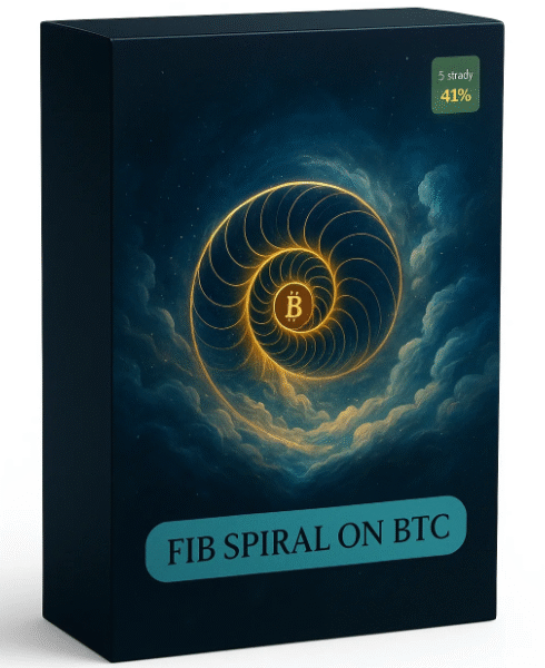 BTC Spiral MT4