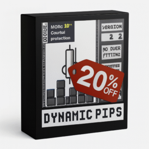 EA's Review's 47 Dynamic Pips MT4 EA V2.2